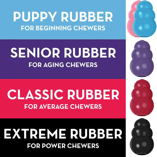 Puppy Rubbers For All Chewers