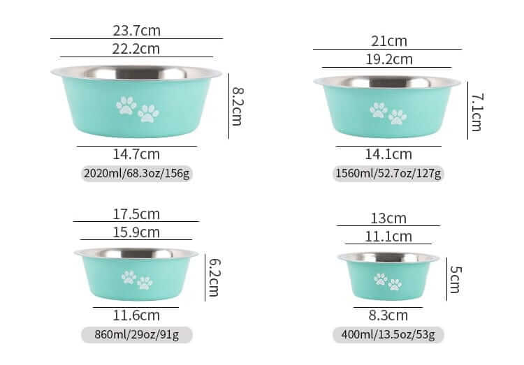 Non-slip Bowls for DogsFEEDING