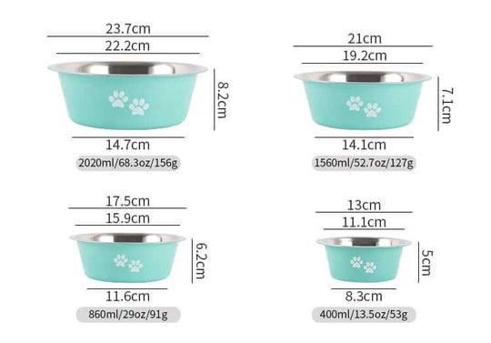 Non-slip Bowls for DogsFEEDING