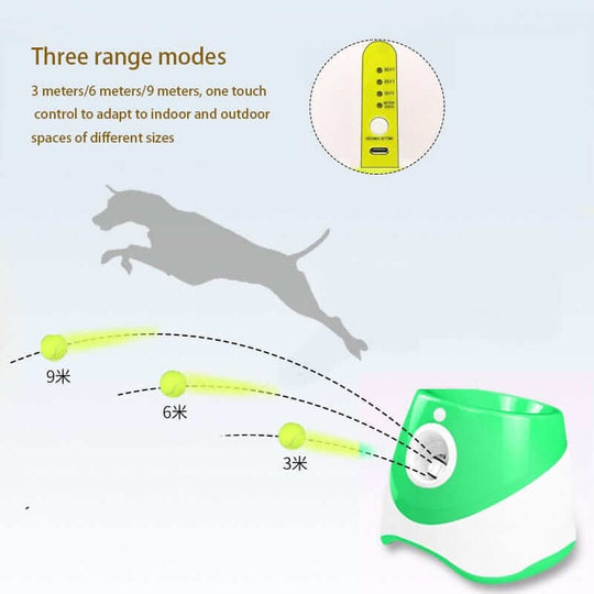 Range Modes of Automatic Tennis Launcher for Dogs
