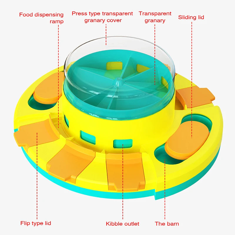 Interactive Dog Puzzle Toy for Training & Mental EnrichmentDog Toy,FEEDING,Interactive Dog Feeder,Interactive Dog Puzzle Toy,Smart Dog Feeder,Training & Mental Enrichment